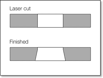 Inner slot angle